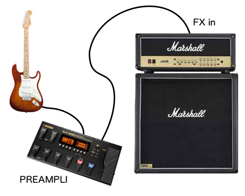 Cablage préampli guitare Cablage préampli guitare